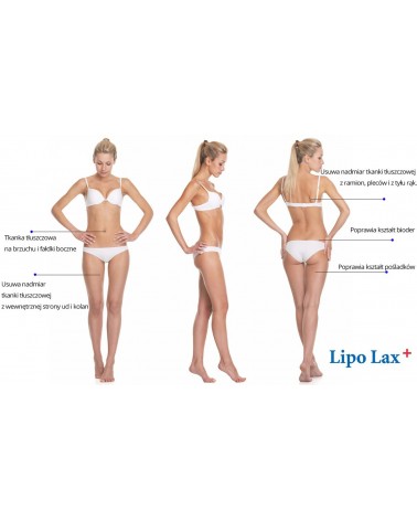Koro Pharma LIPO LAX+  1 x 10ml Innowacyjna terapia redukująca tkankę tłuszczową